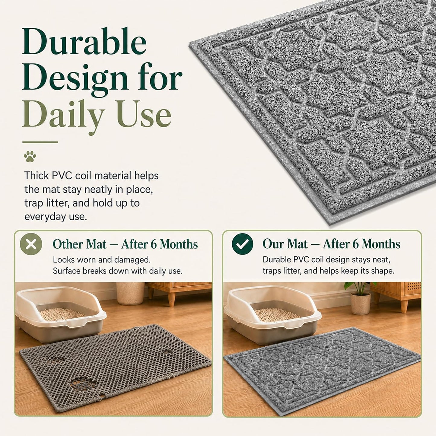 PawTrap Litter Mat