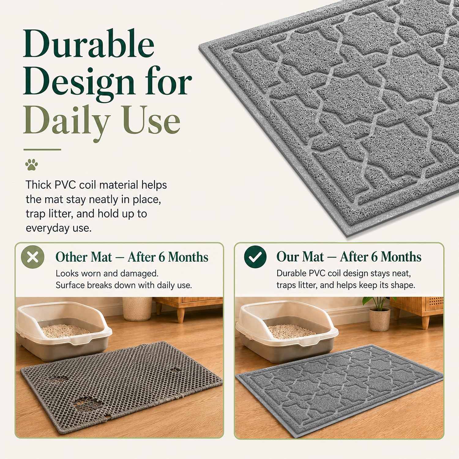 PawTrap Litter Mat